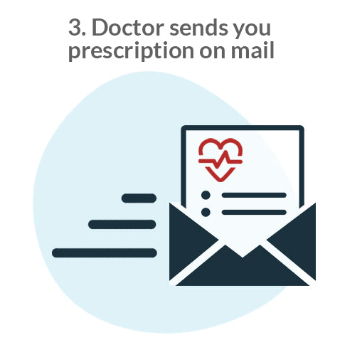 Prescription-of-your-consultation-comes-to-your-mail