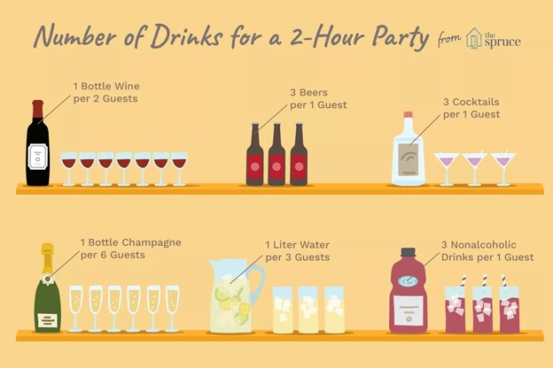 drink graphic guide