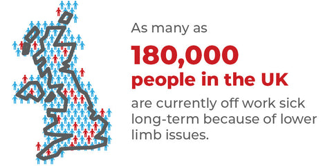 180k off sick in UK