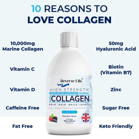 10 Reasons To Love Reverse Life Collagen