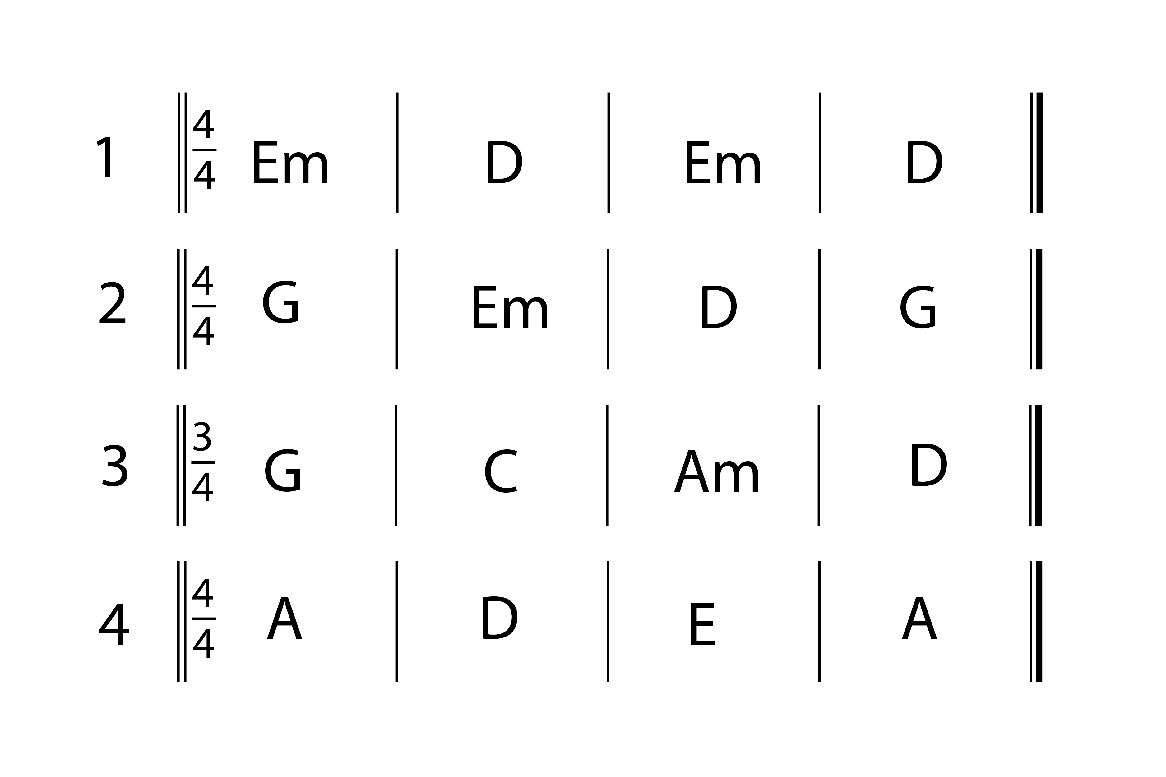 4 oefen akkoordschema's