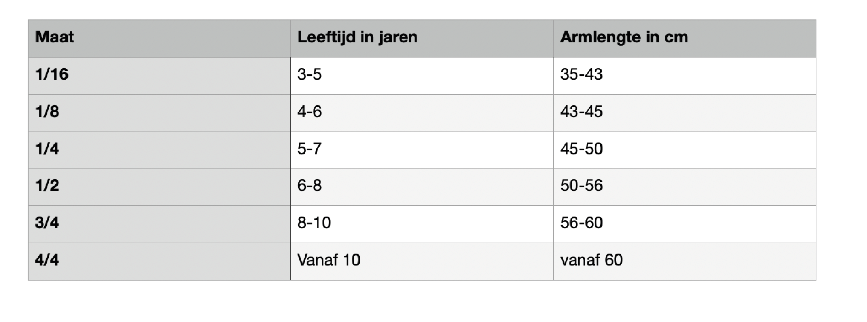 Maten viool op armlengte en leeftijd