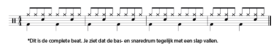 Ritme met hi hat bas- en snaredrum