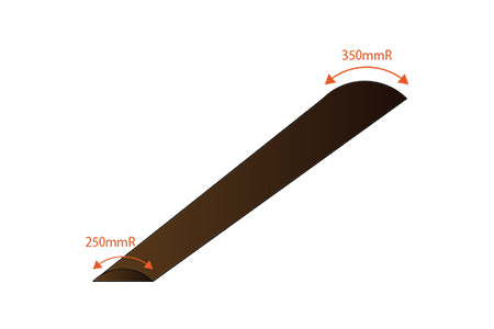 Compound Radius Fingerboard