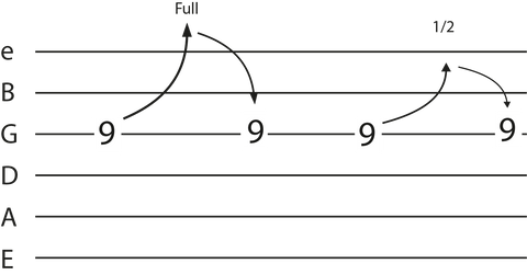 bend and release guitar tabs