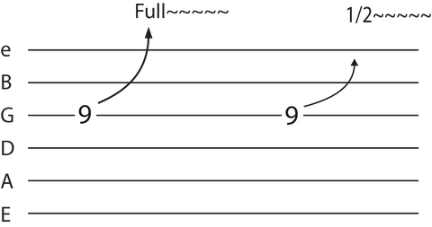 officiële tabs bend en vibrato