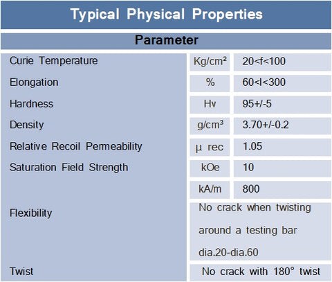 Typical Physical Properties for Flexible Magnets
