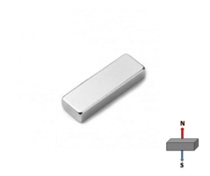 Neodymium Block Magnet 50x10x10mm N35