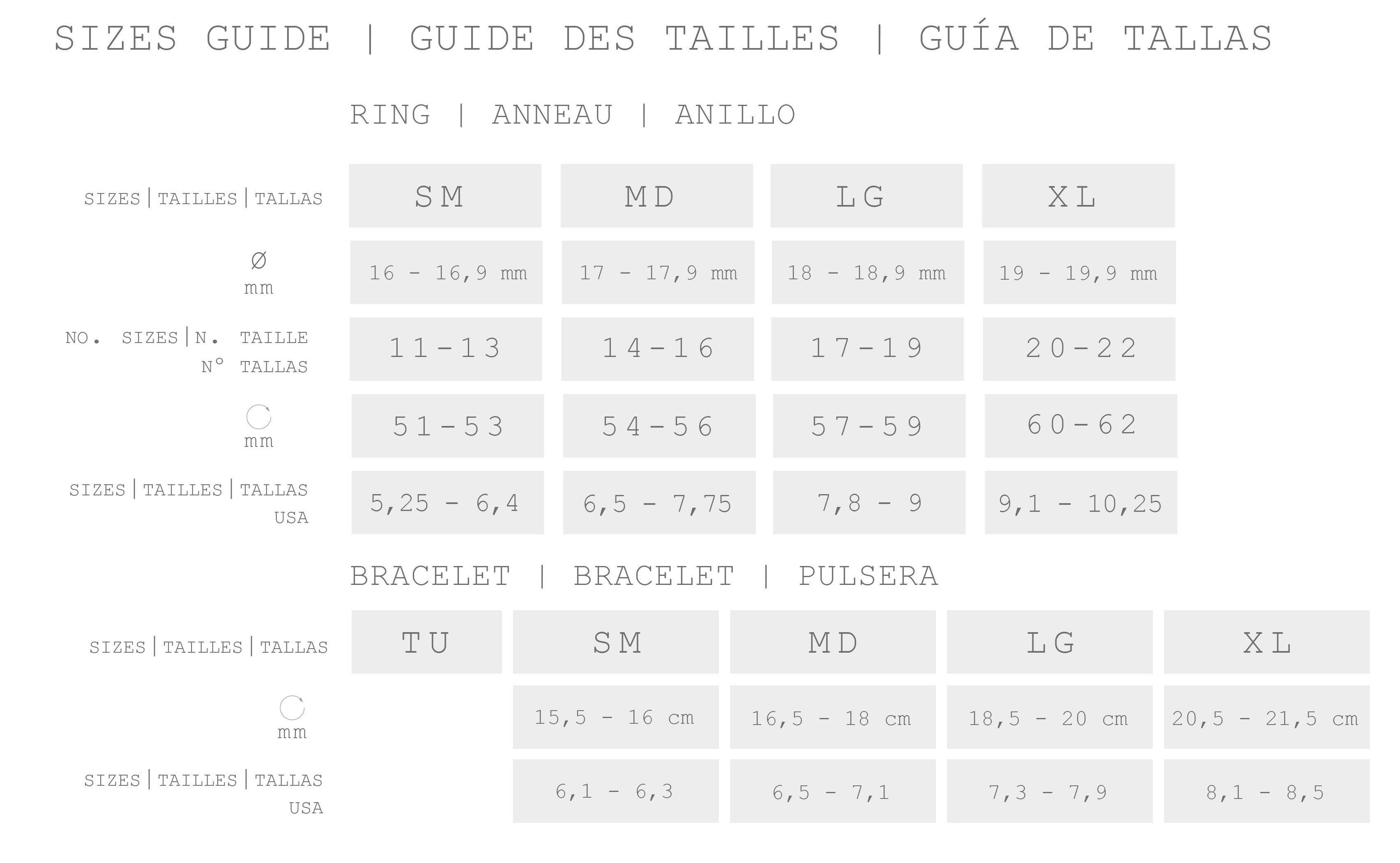 Links de Interés - Guía de Tallas