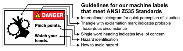 Conveyor and Equipment Labels | www.signslabelsandtags.com