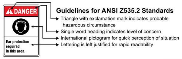 Guidelines For ANSI Z535.2 Standards | www.signslabelsandtags.com