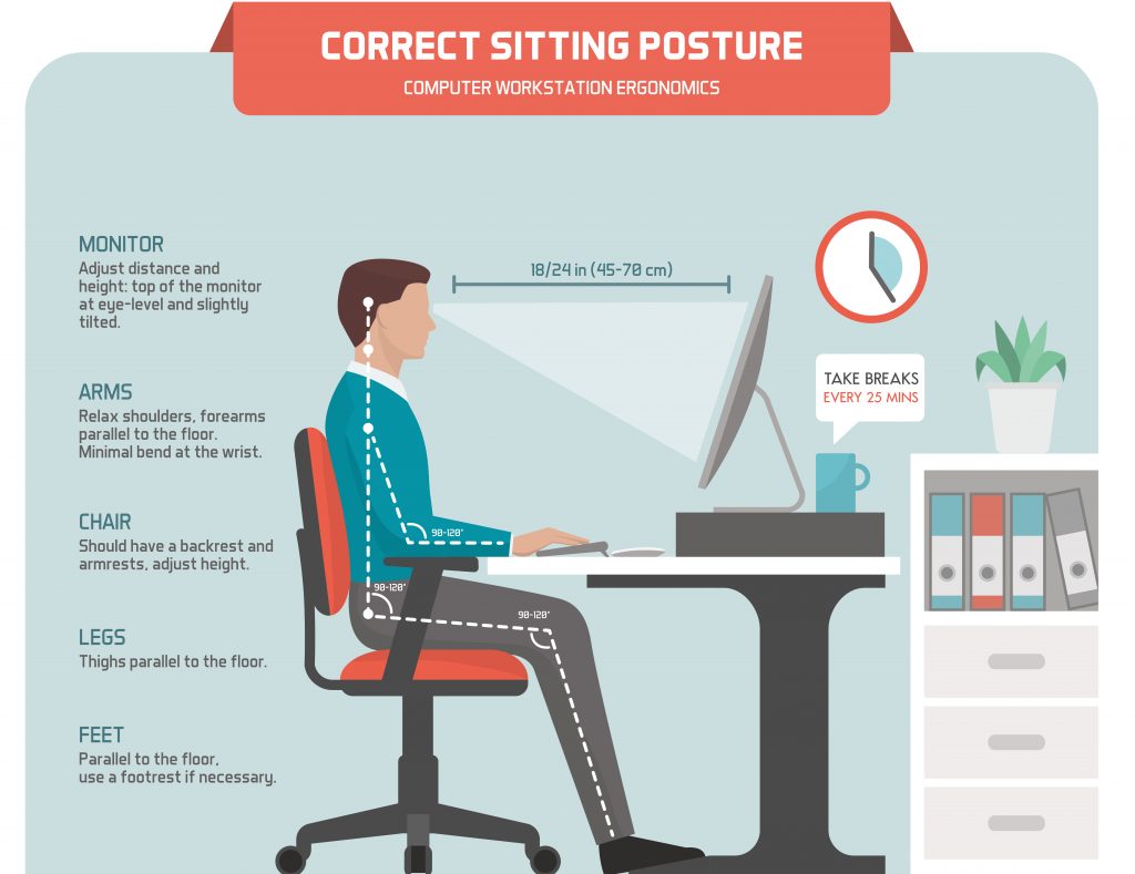 5 of the Best Accessories for an Ergonomic Office Setup