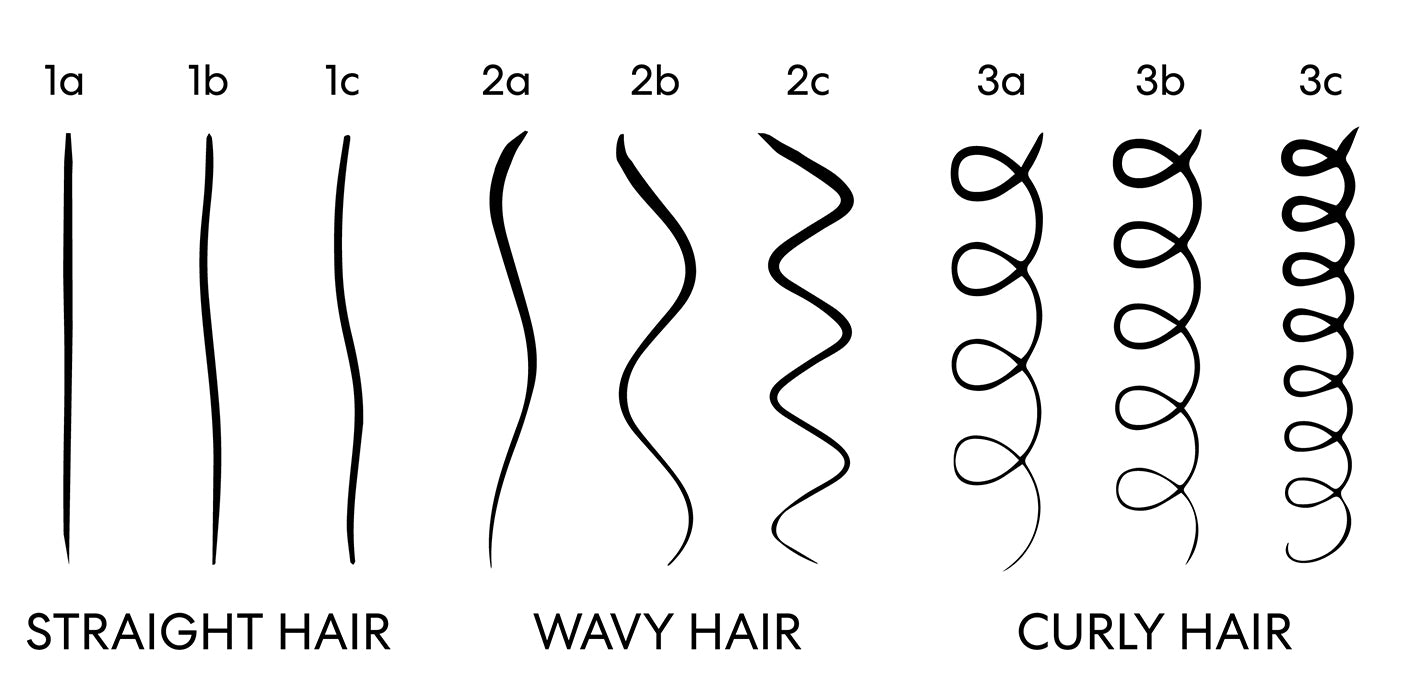 hair types