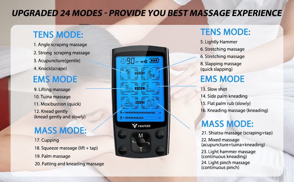 CESLIFF Dual Channel TENS EMS Unit Large Screen 24 Modes 36 Levels Int –  Cesliff