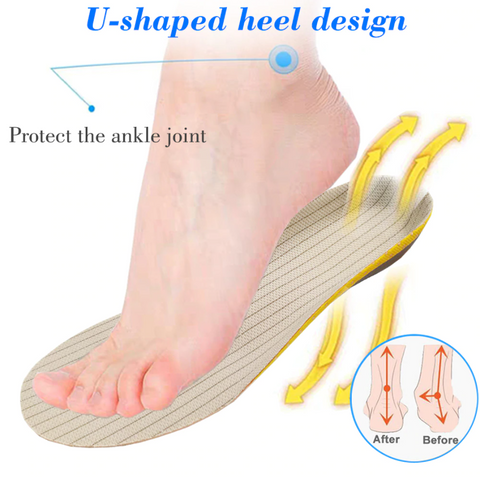 custom made orthotics cost