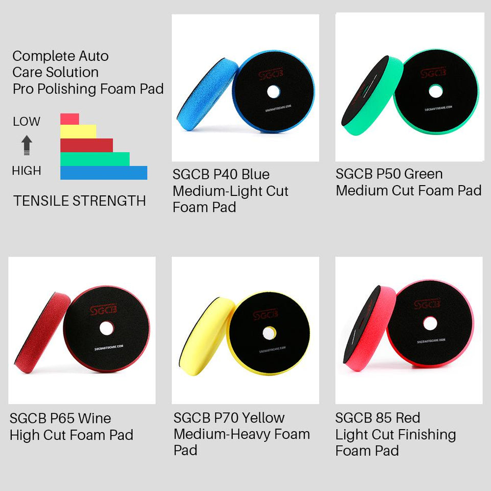 SGCB Pro Ceramic Coating Sponge Applicator Kit Pack of 10, 3.3” x