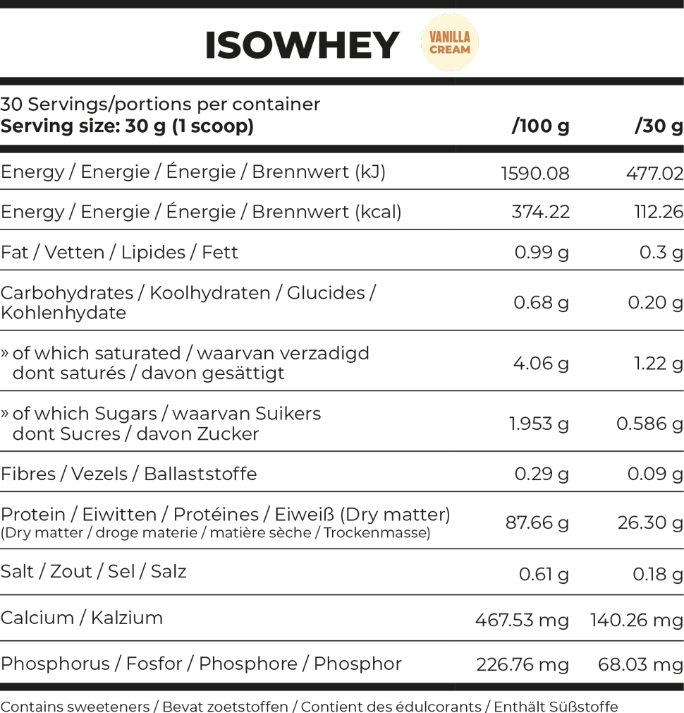 Nutritional values Isowhey