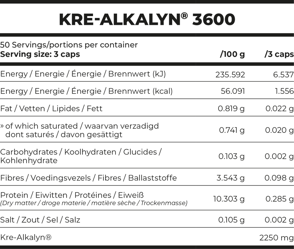 Nutritional fact Kre-Alkalyn 3600