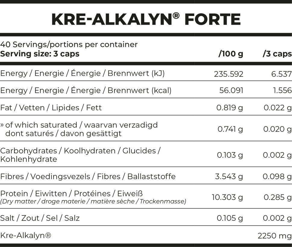 Nutritional fact Kre-Alkalyn Forte