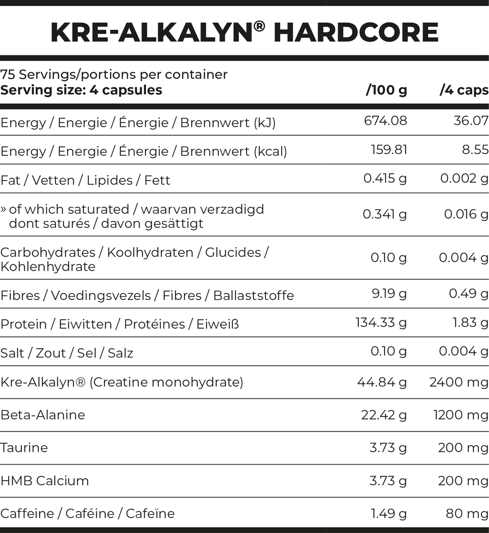 Nutritional values Kre-Alkalyn Hardcore