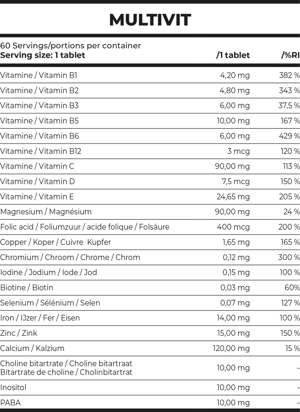 Nutritionele waarden Multivit
