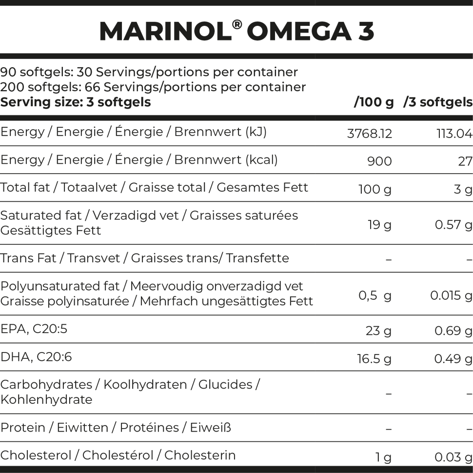 Nutritional values Omega 3