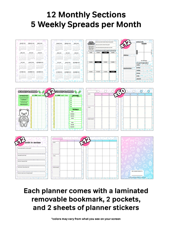 Spend Less Week Budget - Kawaii Planner Stickers – Robo Roku