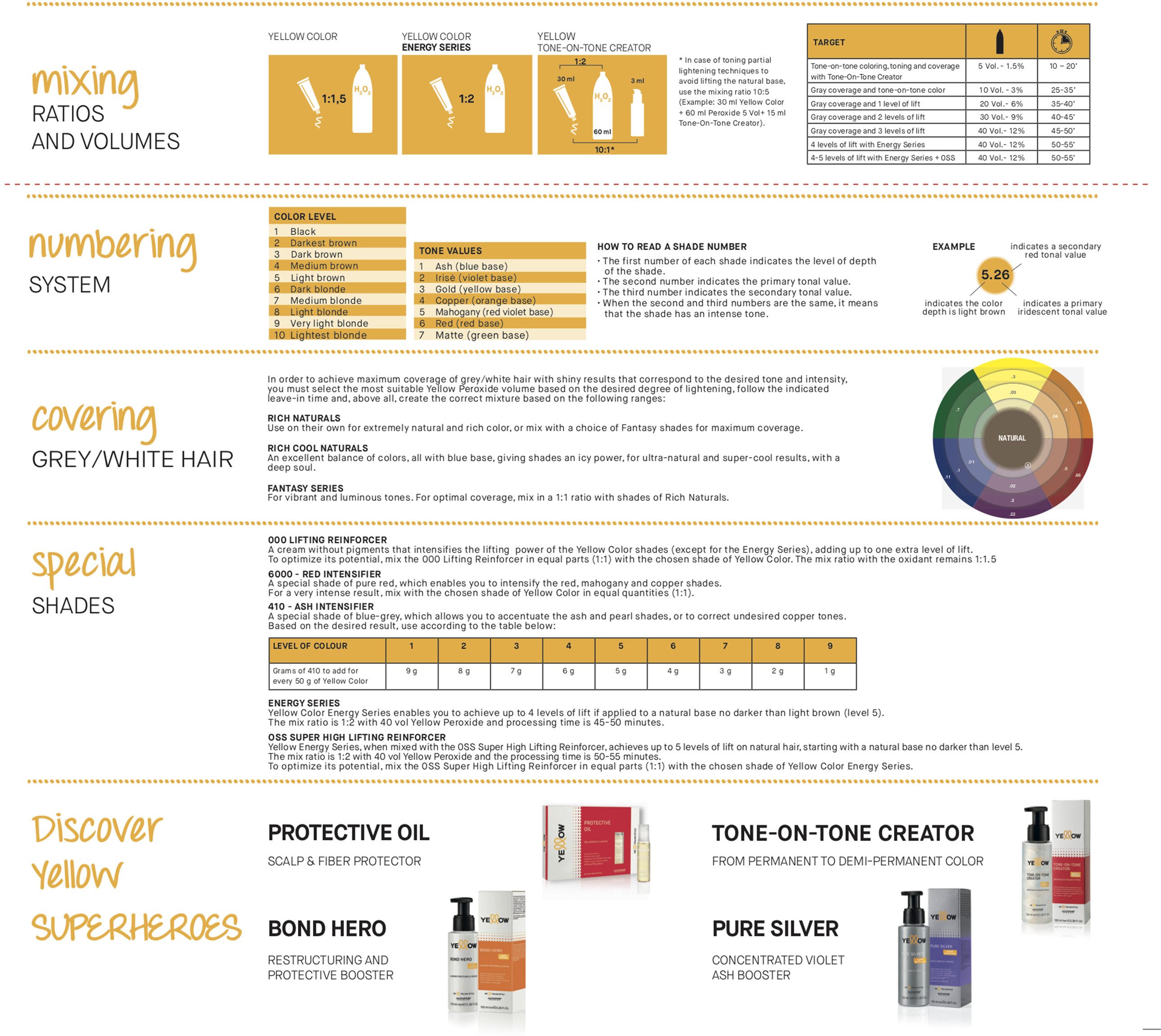 "Keyword" "alfaparf yellow hair color chart" "yellow alfaparf" "yellow tone on tone creator" "yellow chromatic" "tinte yellow" "yellow tintes pagina oficial" "aloetrix" "yellow easy long" "carta de colores yellow alfaparf" "yellow chromatics"