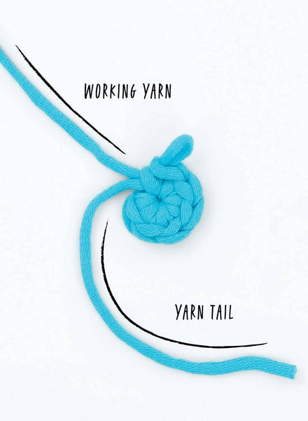 A magic loop made of the Woobles' Easy Peasy yarn, and showing the yarn tail and working yarn.