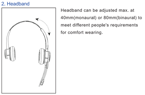 Noise canceling headphone-2