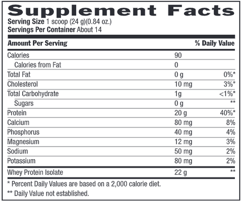 100% Whey Sugar Free Vanilla (Biochem) Supplement Facts