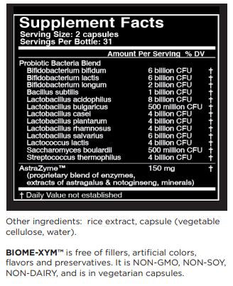 BiomeXym Master Supplements (US Enzymes) Supplement Facts