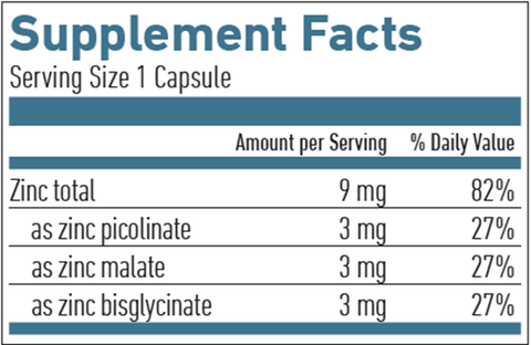 3-Salt Zinc (Biogena) Supplement Facts