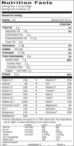 RAW Organic Meal Chocolate Packets (Garden of Life) supplement fact