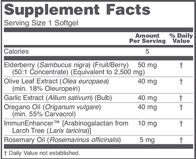 A-Biotic (Protocol for Life Balance)