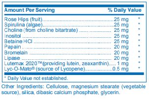 AVEDEZE MULTIVITAMIN (Anabolic Laboratories) Supplement Facts 2