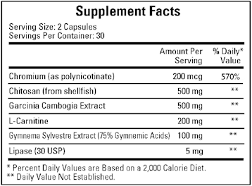 Abdominal Lean (Ecological Formulas) Supplement Facts