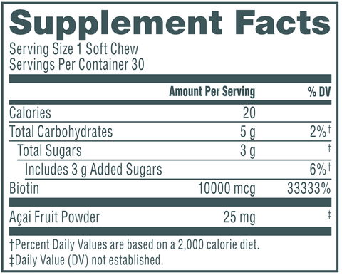 Acai Biotin Burst (Neocell) Supplement Facts