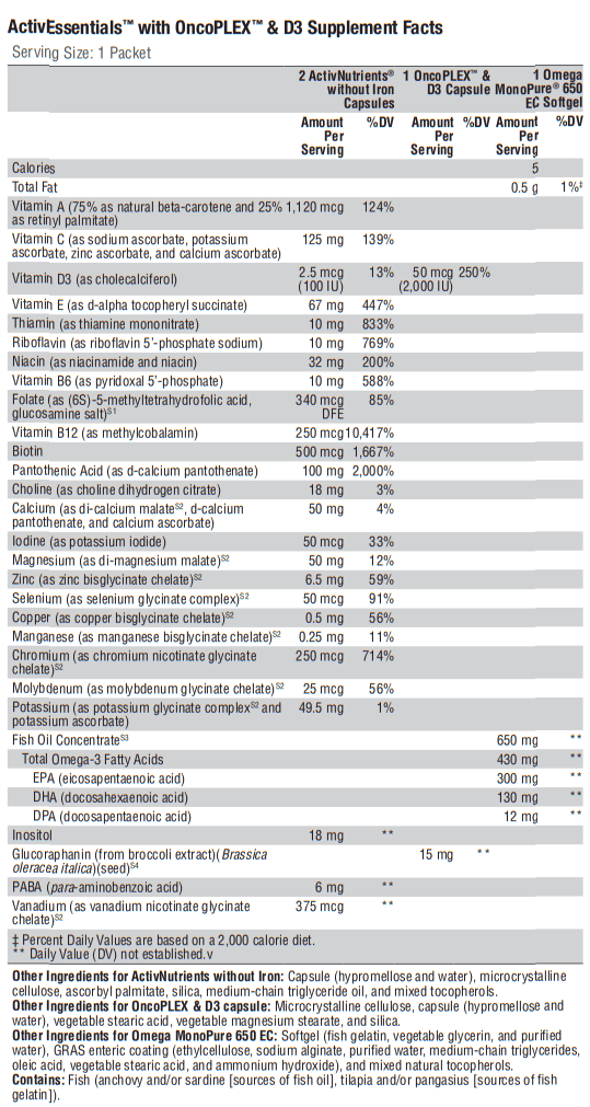 ActivEssentials with OncoPLEX & D3 (Xymogen)