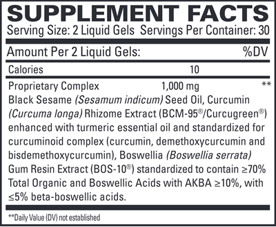 Acute Pain Relief (Euromedica)