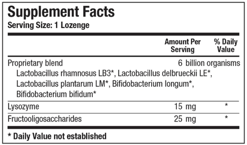 Adult ENT-Pro (Biotics Research)