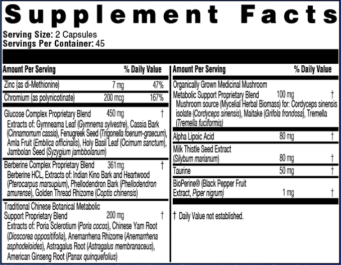 Advanced Glucose Support (Clinical Synergy)