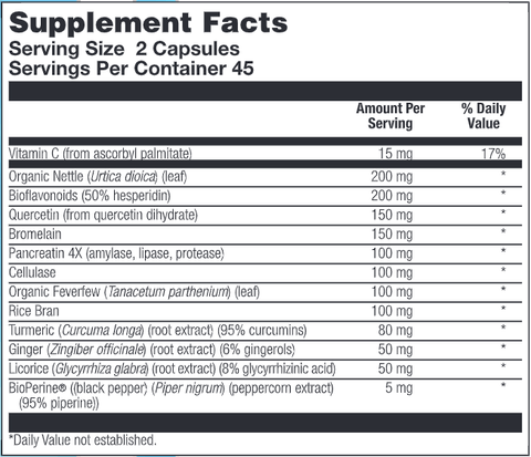 AlliHist Relief (Nutra Biogenesis)