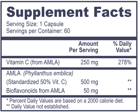 Amla-C (Professional Health Products®) Supplement Facts