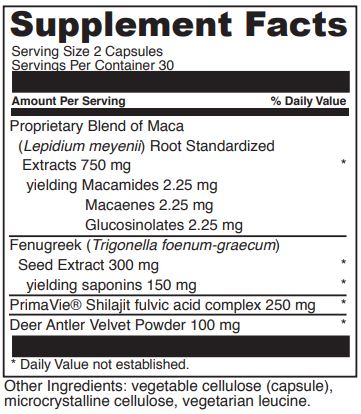 Andro Benefits (DaVinci Labs) Supplement Facts