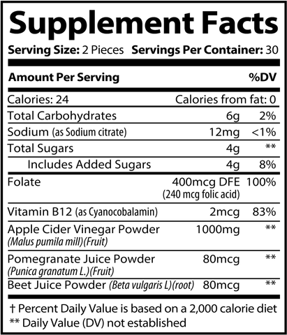 Apple Cider Vinegar Gummies (Olympian Labs) Supplement Facts