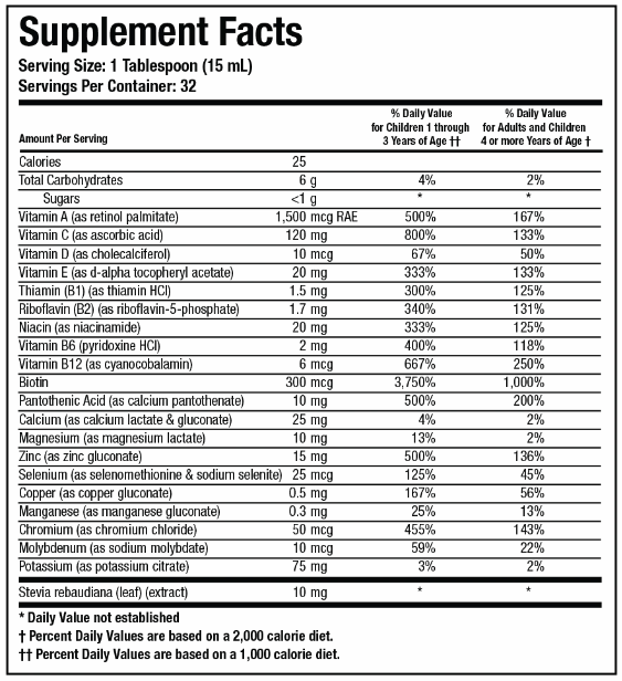 Aqueous Multi-Plus (Biotics Research)