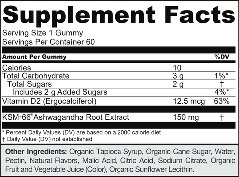 Ashwagandha Gummies (Goli Nutrition) Supplement Facts