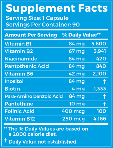 B Vitamins Hi Potency (BodyBio) Supplement Facts