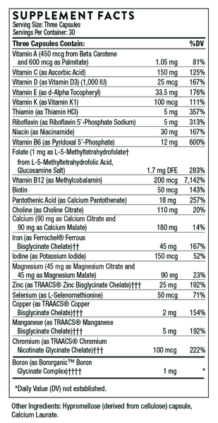 Basic Prenatal Supplement Facts